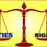 Banker's Duty and Rights for Cheque Returns