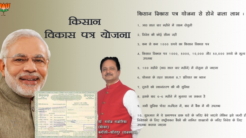 Kisan Vikas Patra