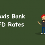 Axis Bank FD Rates