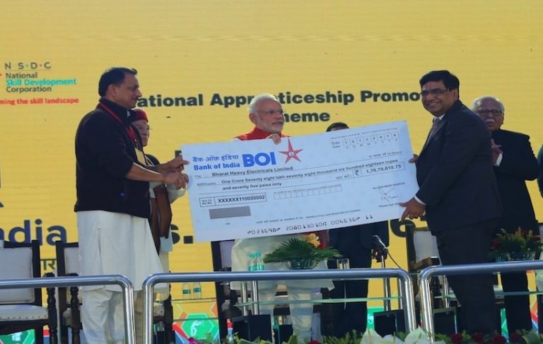 National Apprenticeship Promotion Scheme: Objectives, Eligibility