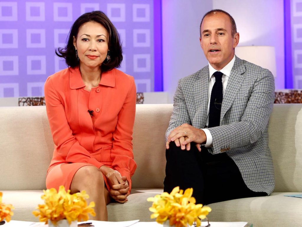 Ann-Curry-Income