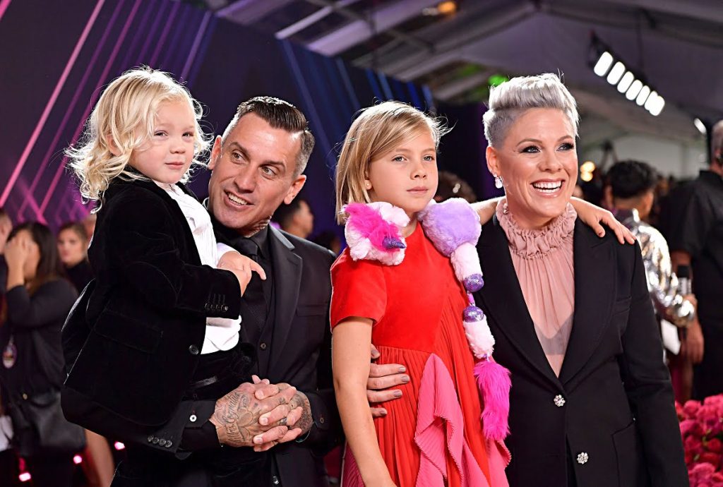 Pink-Income