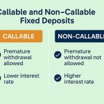 Callable and non callable Fixed deposits