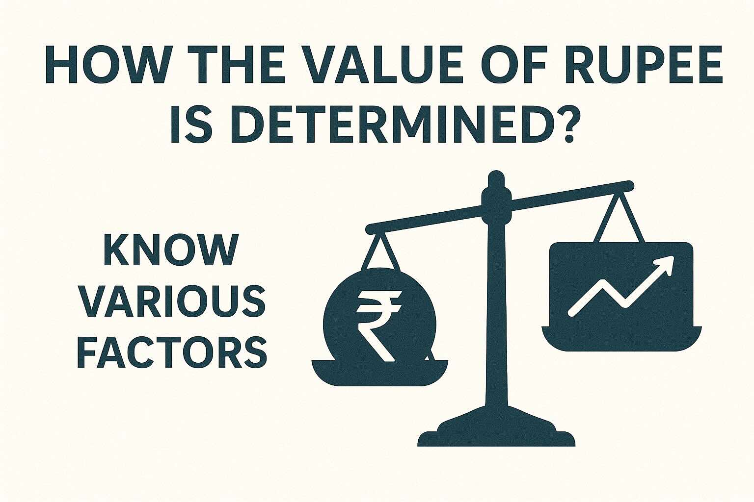 How the value of rupee is determined