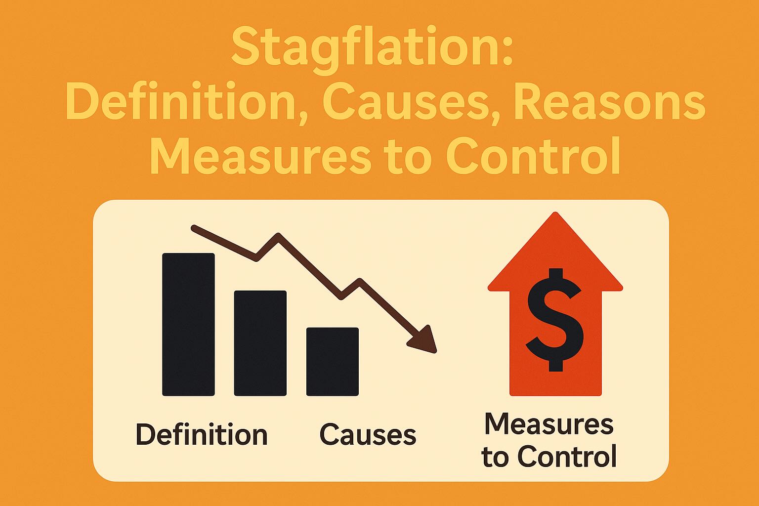 Stagflation