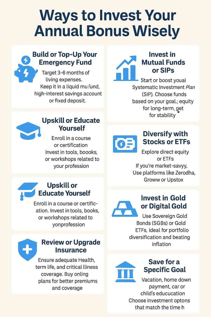 Ways to Invest your Annual Bonus wisely