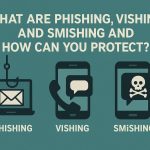 phishing, vishing and SMiShing