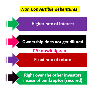 Non Convertible Debentures Caknowledge In Difference Between Convertible image 2