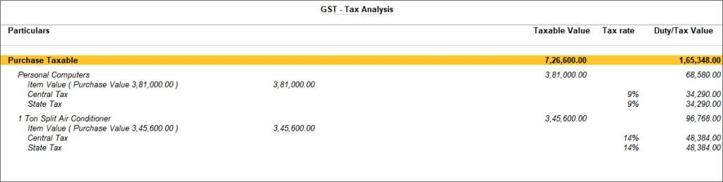 Gst Analysis Purchase With Multiple Tax Rates Tally How to Pass Purchase and Sale image 4