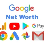 Alphabet google net worth